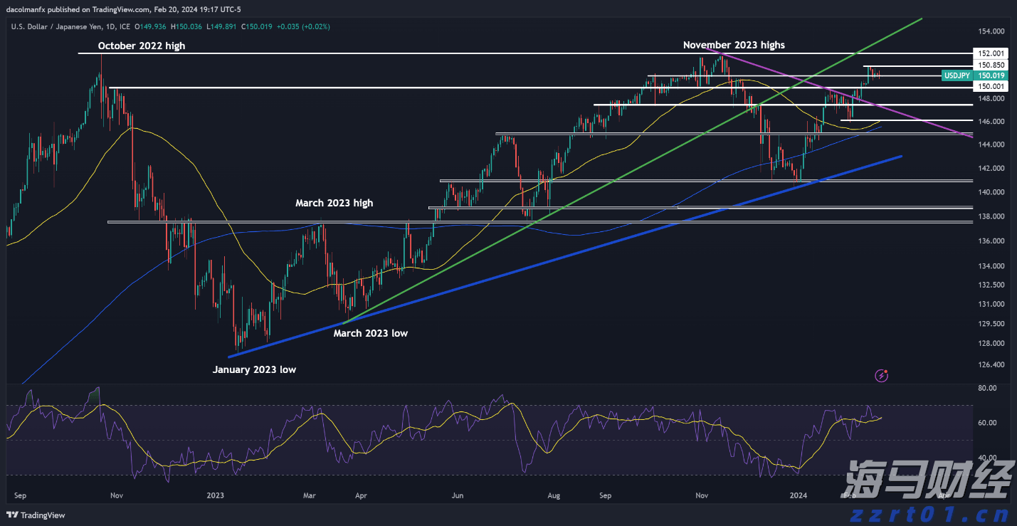 以叶为笔守护青绿！下栅社区开展少年儿童生态教育活动
