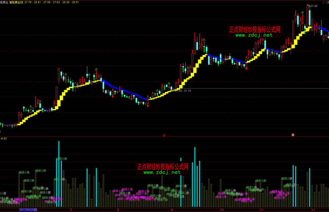 一种易长胖、巨升糖的粗粮很多人天天吃