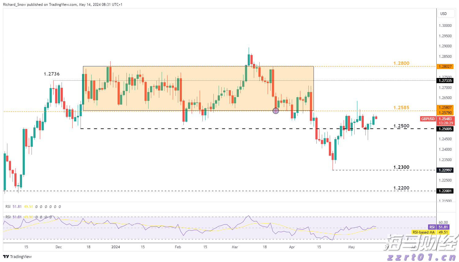 青海省首批商业秘密保护示范站（点）建成